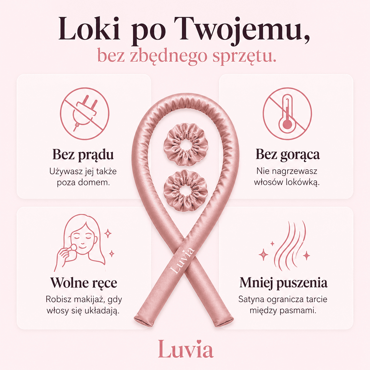 Loki po Twojemu, bez zbędnego sprzętu