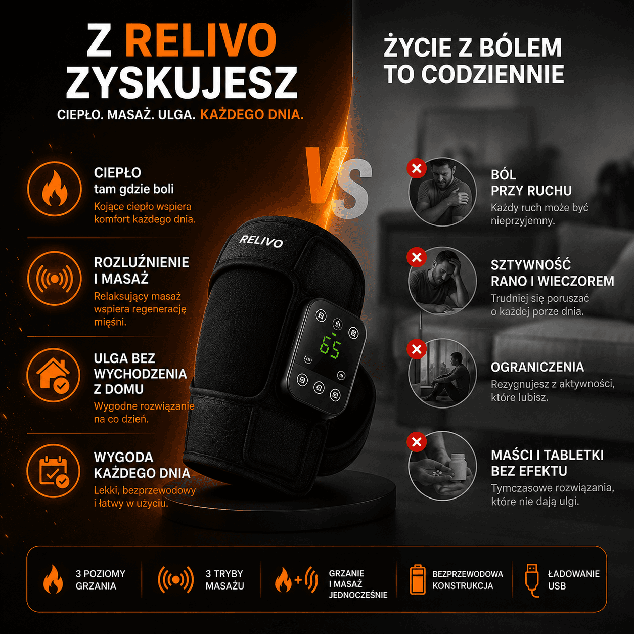 WYBÓR JEST PROSTY!