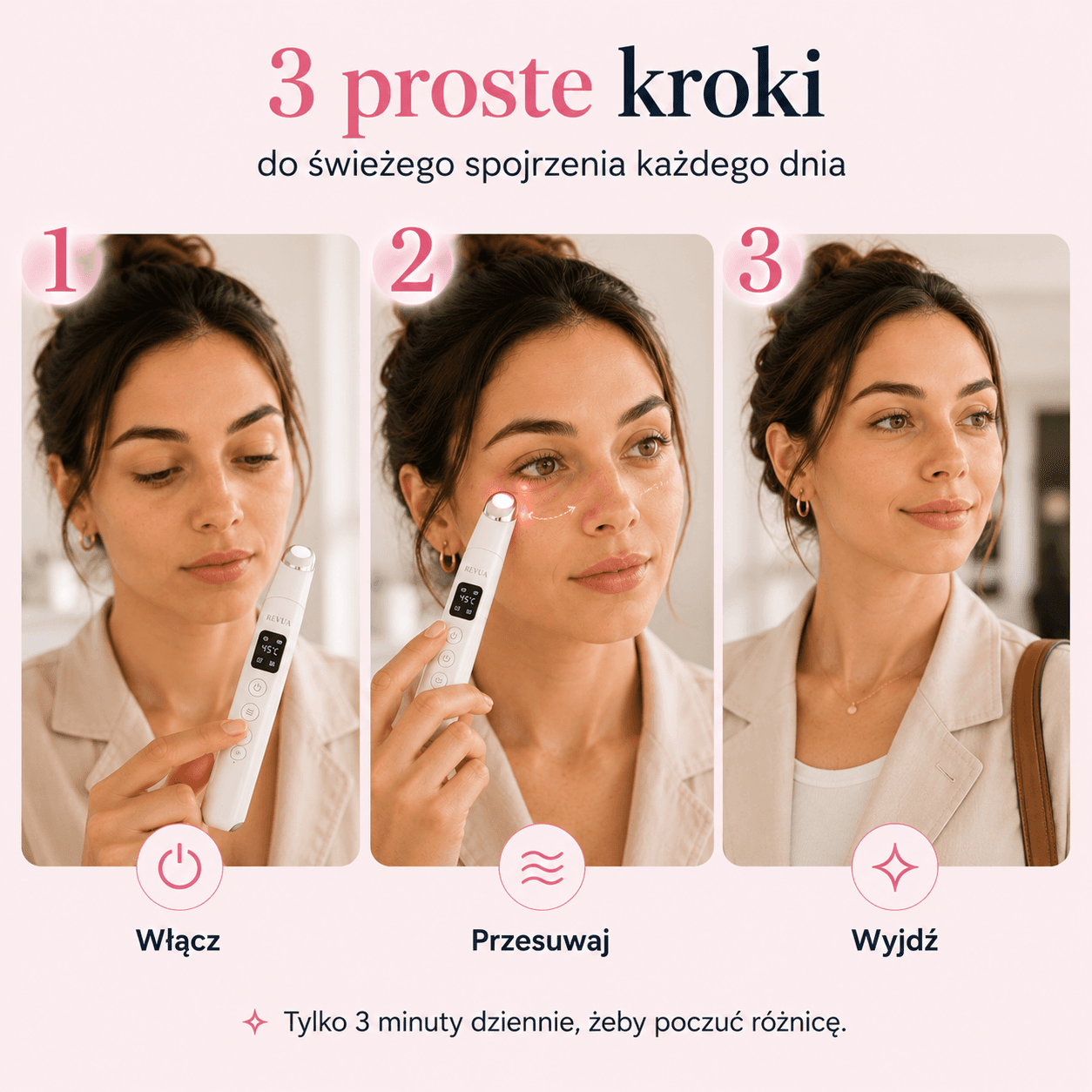 Korzystanie z Revua jest bardzo PROSTE !!